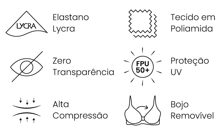 beneficio top