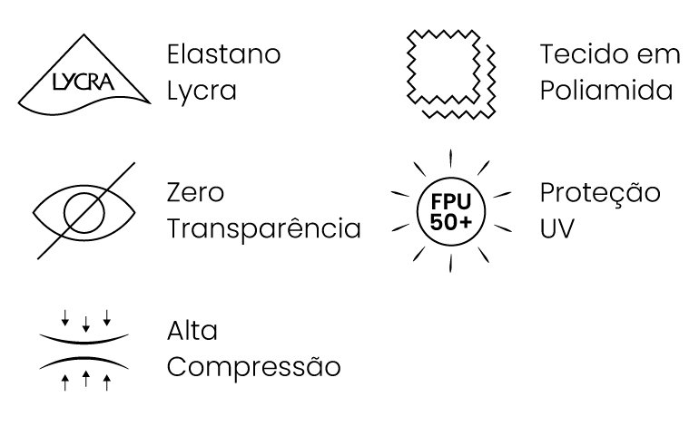 beneficio top sem bojo